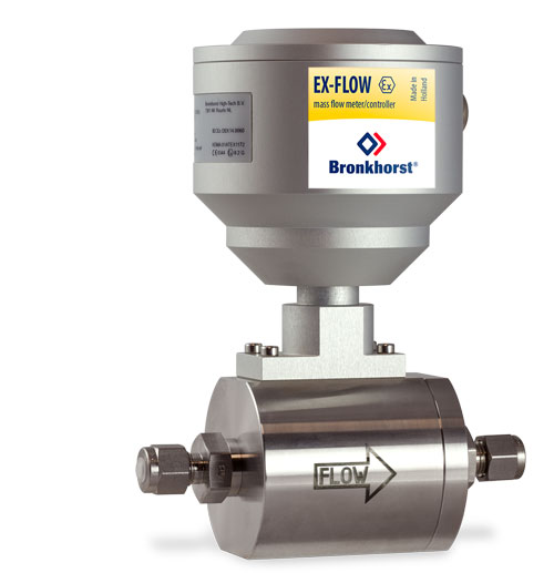 EX-FLOW-Explosion-Proof-Mass-Flow-Meters-Controllers-for-Gas-atex-iecex-tiis-cat2-zone1