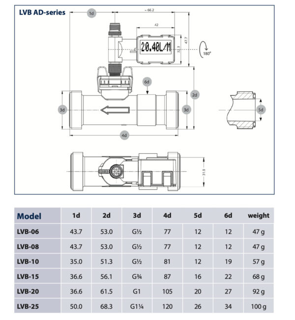 liqui-view-base-bronkhorst-low-flow-vortex-flow-meter-flowmeter-for-liquids-compact-design-dimensions
