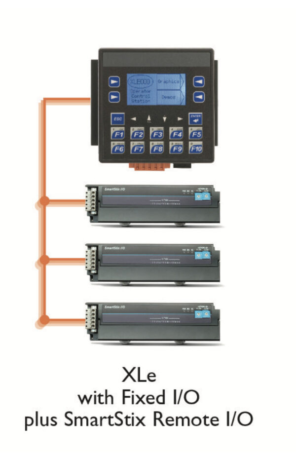 SmartStix-input-output-io-plc-controller-module-hazloc-expansion-hazardous-area
