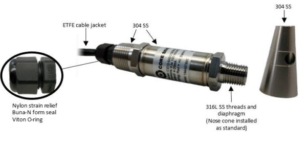 cs82-intrinsically-safe-submersible-pressure-transducer-hazardous-location-pressure-sensor-industrial-instrumentation