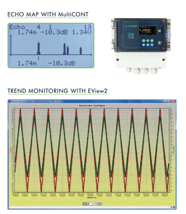 echotrek-liquids-nivelco-echo-trek-compact-ultrasonic-level-transmitter-level-measurement-sensor
