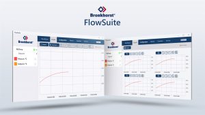 FlowSuite and FLOWBUS - fieldbus communication protocol