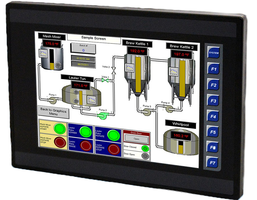 Programmable Logic Controllers Process Solutions Riset 3658