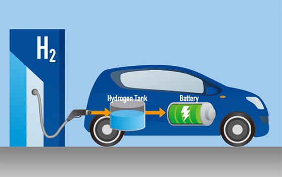 Hydrogen-Production-process-for-Hydrogen-Fuel-Cells