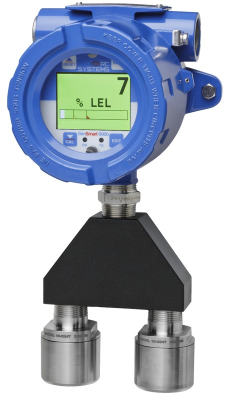 Industrial Instrumentation Gas Detector for Safety and Environment