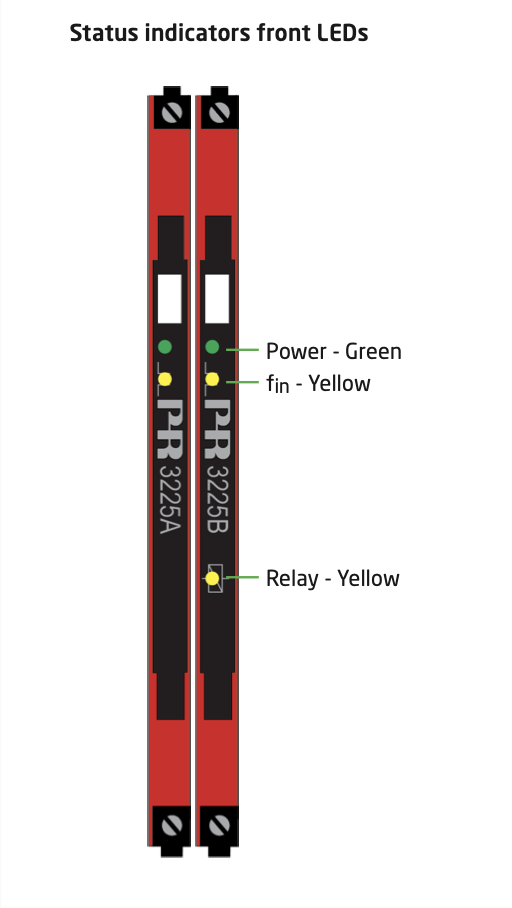 3225-universal-frequency-converter-pr-electronics-speed-monitoring-flow-sensing-relay-indicator-alarm