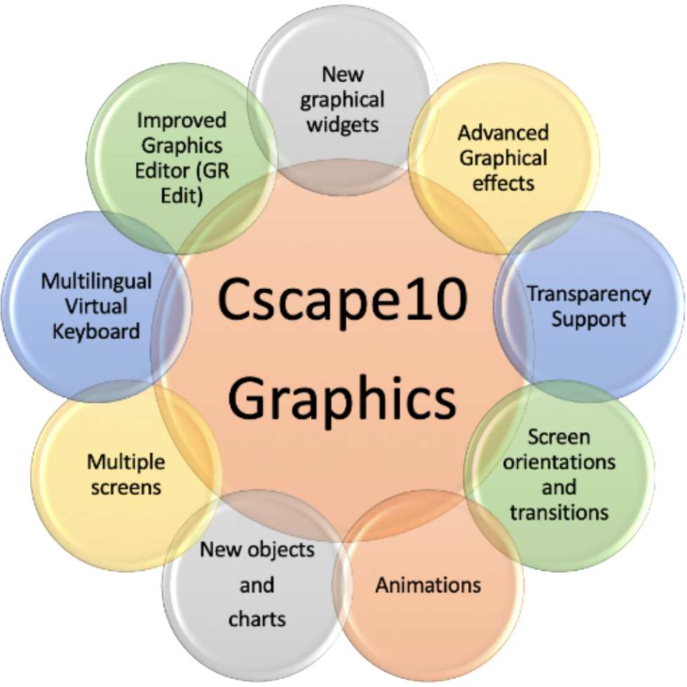 cscape-10-plc-software-horner-automation-graphics-engine