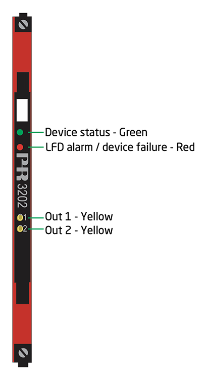 PR-3202-pulse-isolator-switch-amplifier-pr-electronics-signal-conditioning-industrial-automation-control
